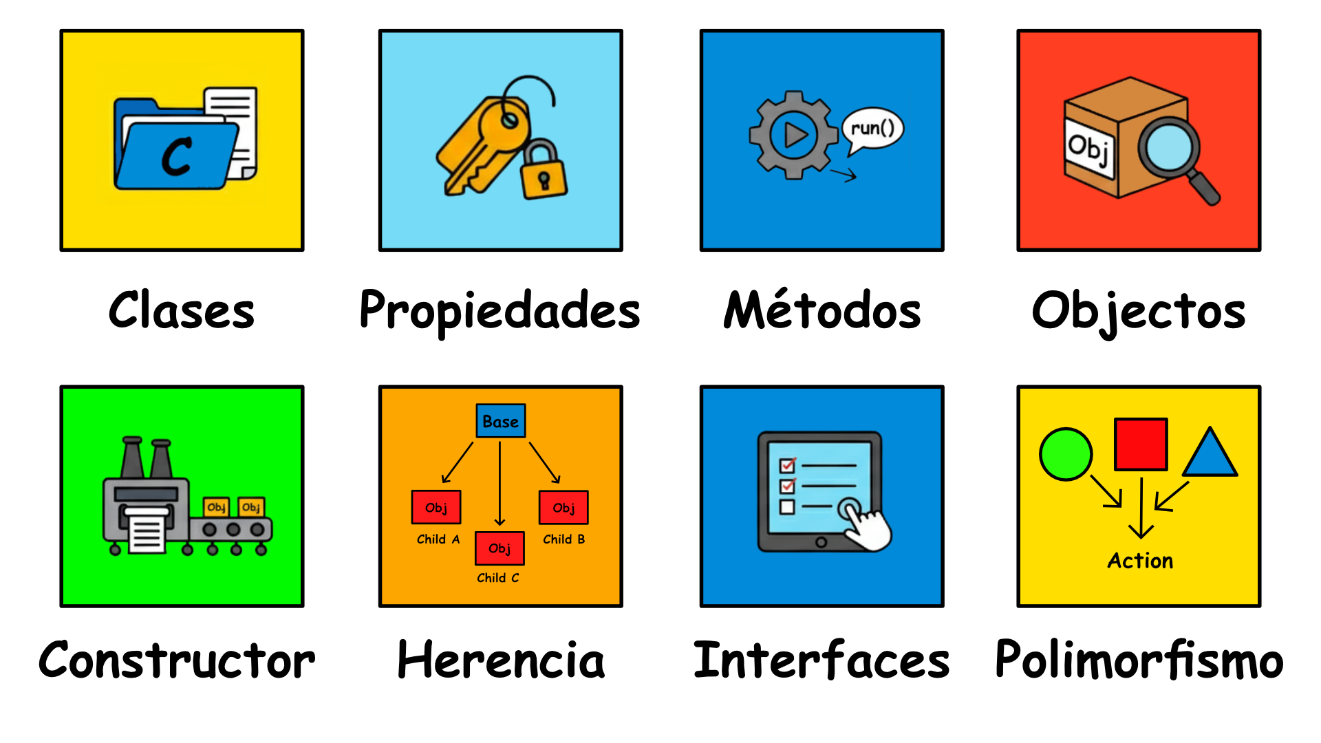 Programación Orientada a Objetos explicada simple
